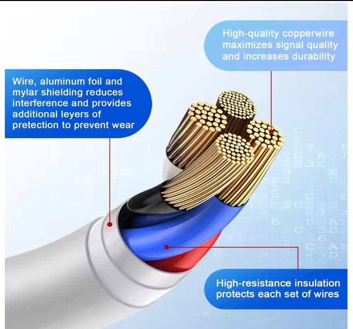 وصلة شاحن ايفون فى تاب سى اصلى